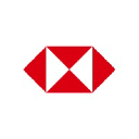 HSBC